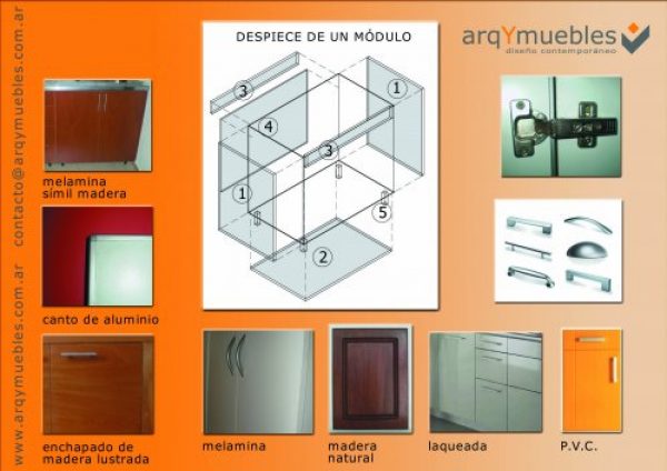 Muebles de Cocina-bajomesada