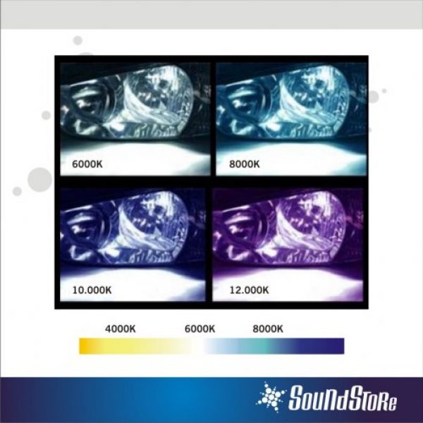 KIT BI-XENON Alta Gama 