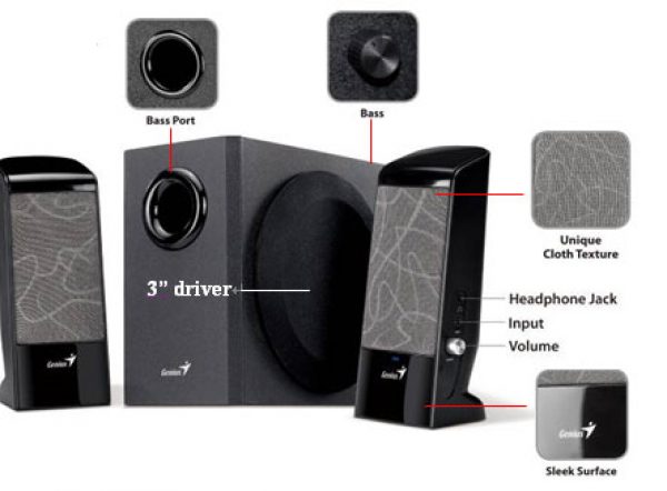 SISTEMA AUDIO GENIUS 2.1 C/WOOFER 12WATT