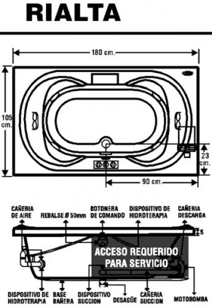 Ba&ntilde;era con Hidromasaje Jacuzzi Rialta 