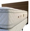 Respaldo Cama Sommier similcuero Premium