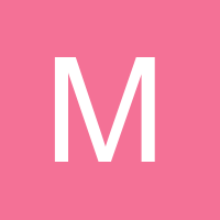 mdtandil | Region 20