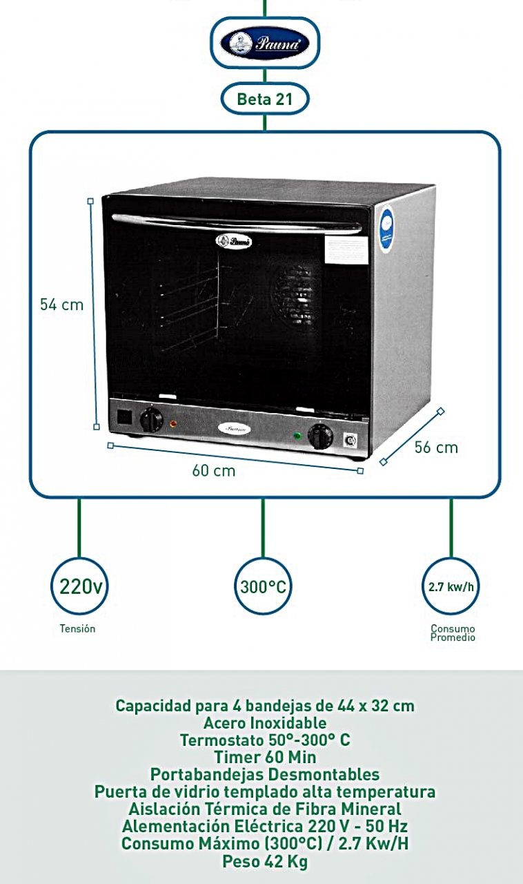 Horno electrico Convector Pauna en Benito Juarez - Región 20