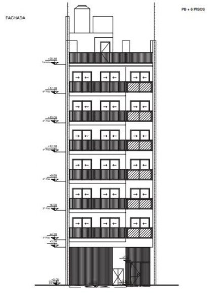 Local en venta | 1 ambientes | Abasto | Rosario
