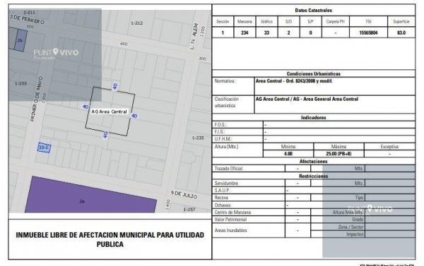 Lote | Martin | Rosario