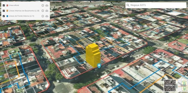 Lote | Villa Del Parque