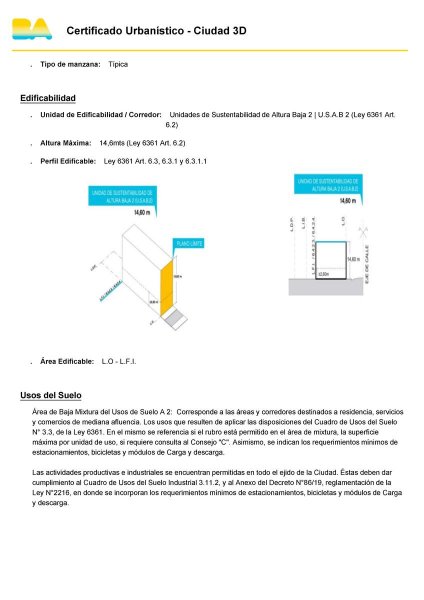 Lote | Belgrano